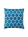COJÍN ESTAMPADO COBALT
